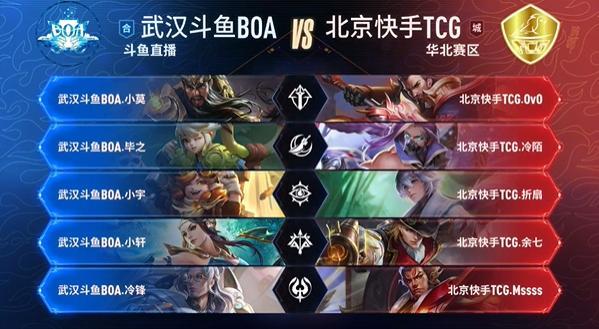 再塑价值